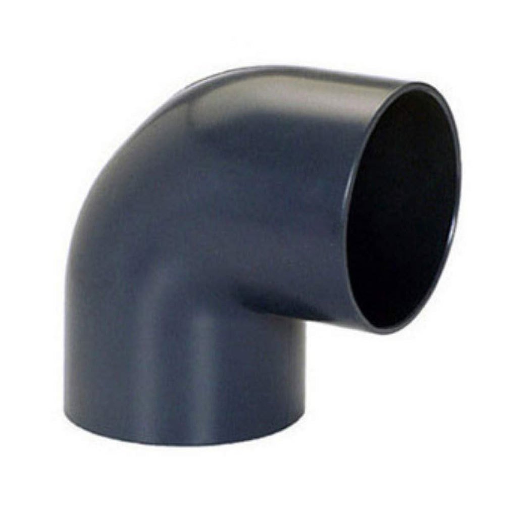 PVC Pressure Fittings